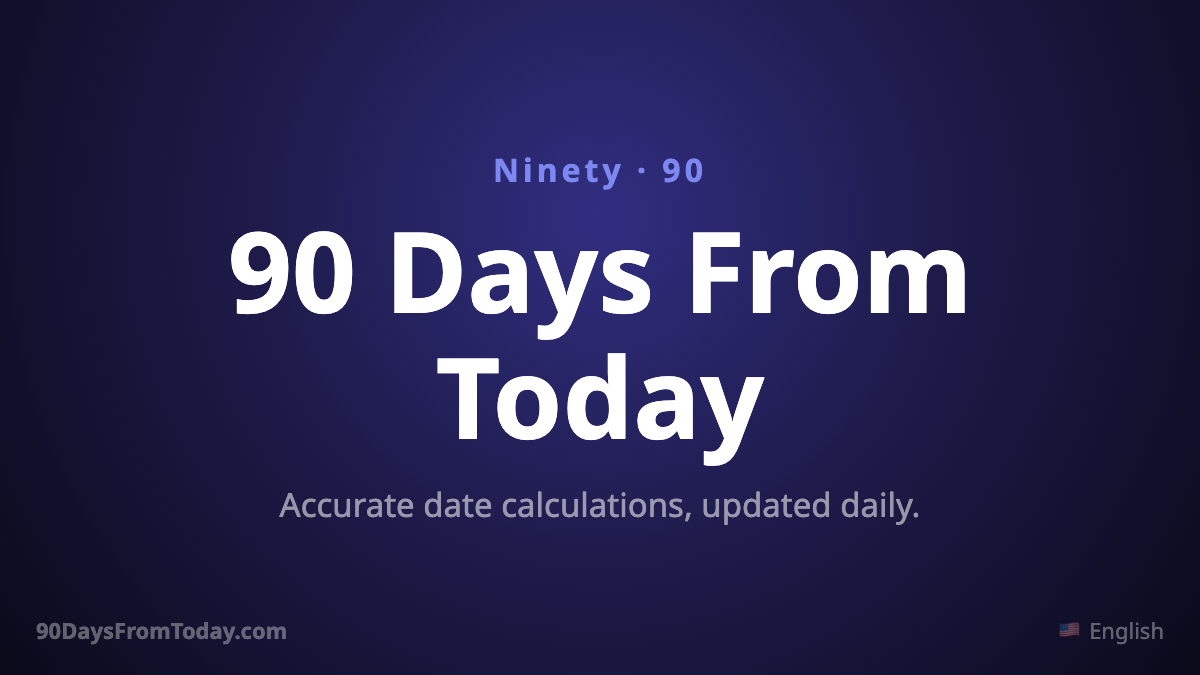 90 Days From Today — Accurate date calculations, updated daily.